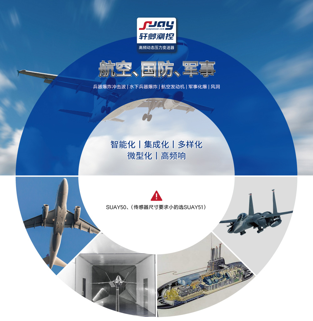 航空國防軍事（兵器爆炸沖擊波、水下兵器爆炸、航空發(fā)動機、軍事化爆）